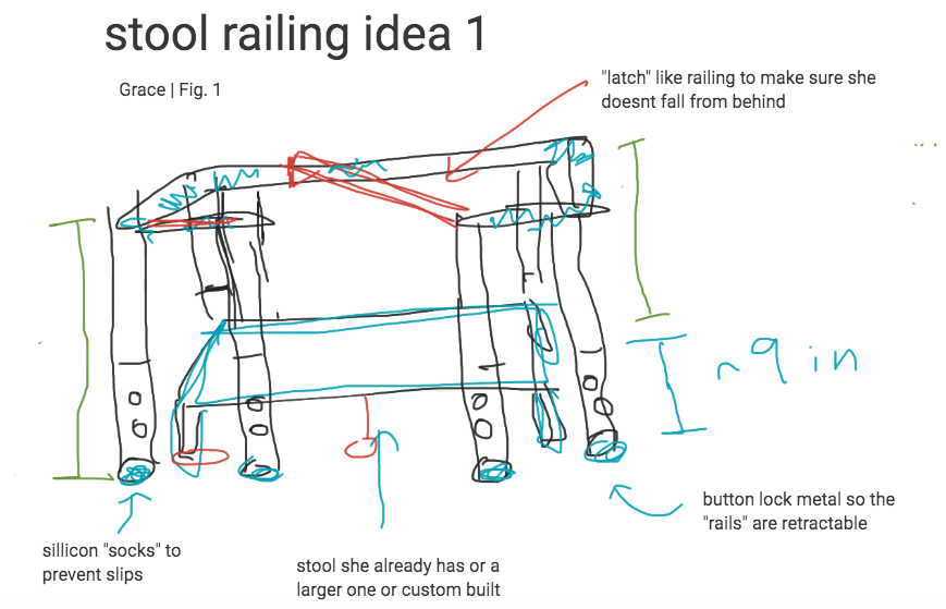 stool railing idea number 1